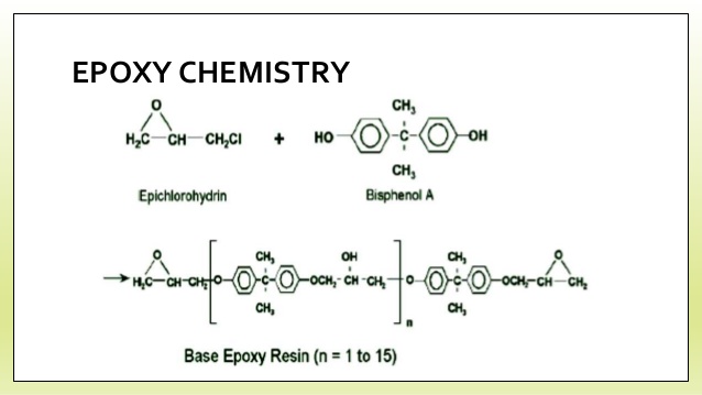 epoxy resin structure